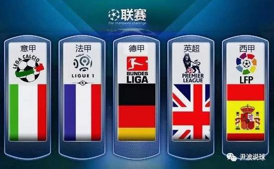 组织管理以